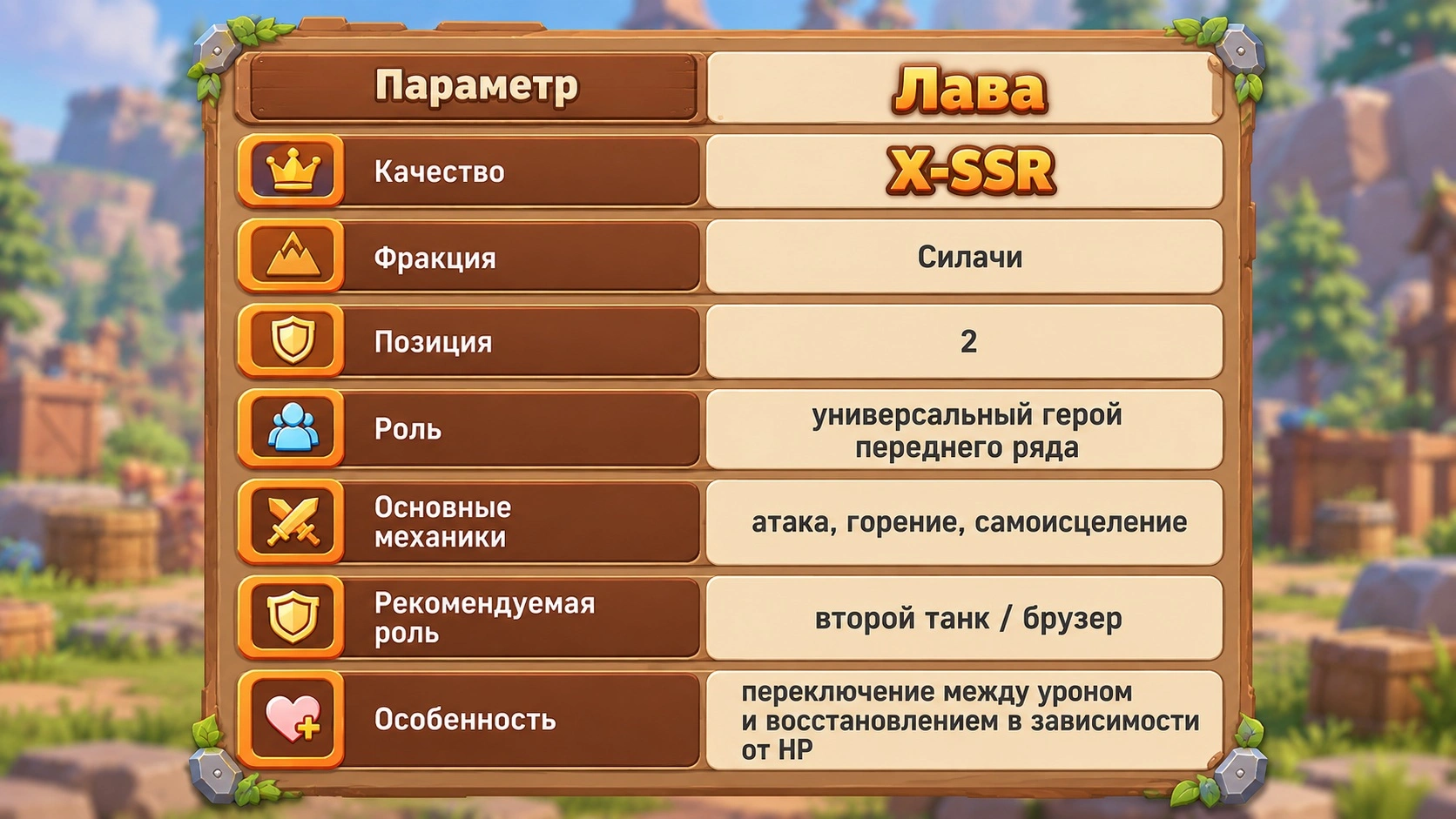 Характеристики Лавы в Tiles Survive