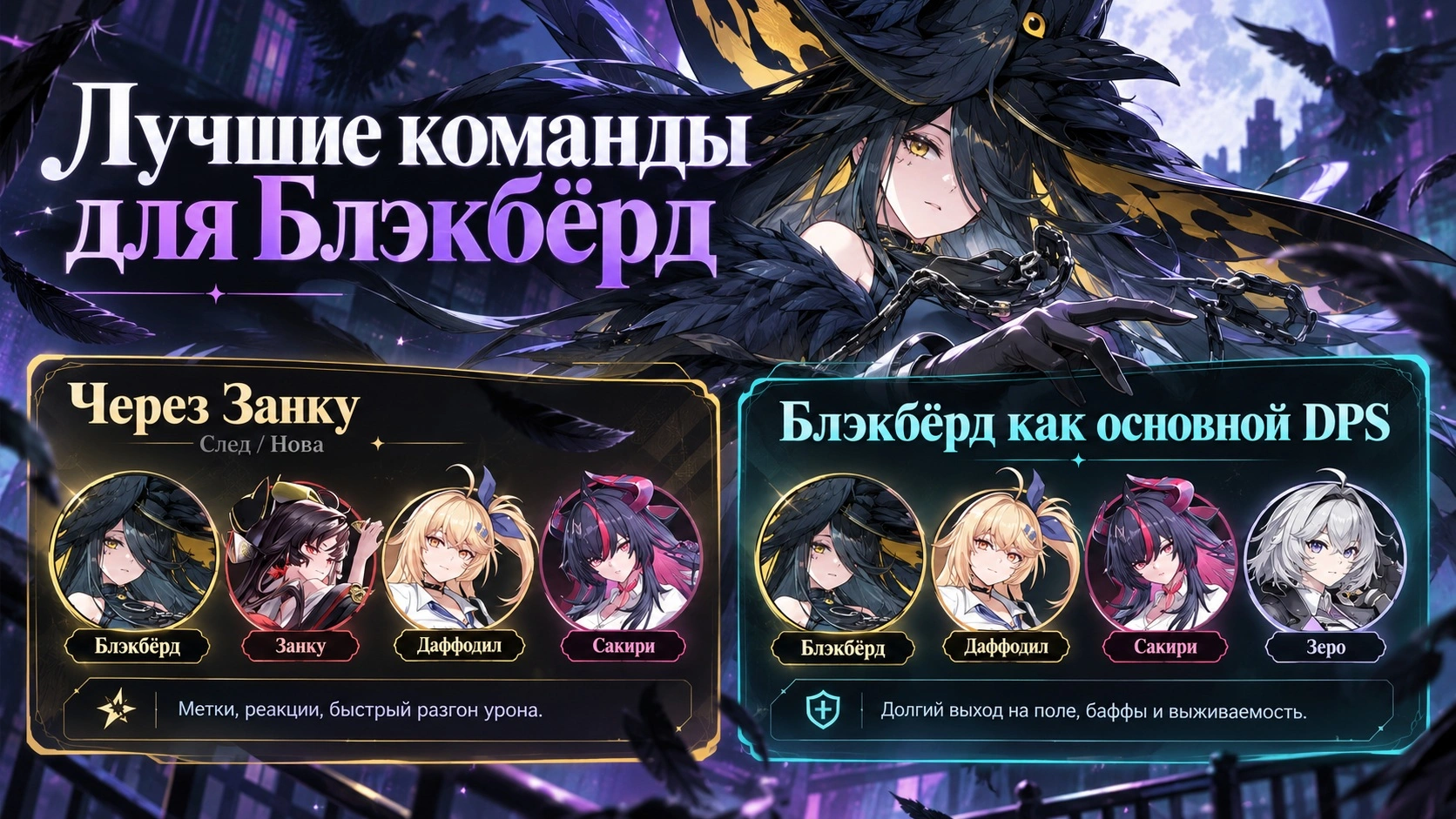 Лучшие команды Блэкбёрд через циклы След и Нова