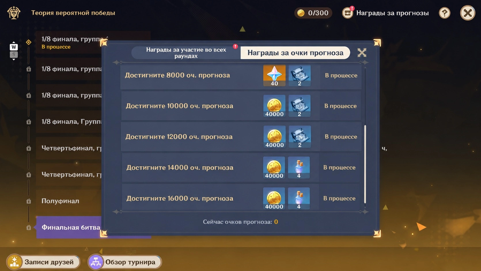Награды за участие в событии Теория вероятной победы Genshin Impact