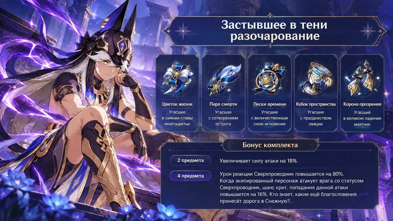 Профильный набор Сайно «Застывшее в тени разочарование»